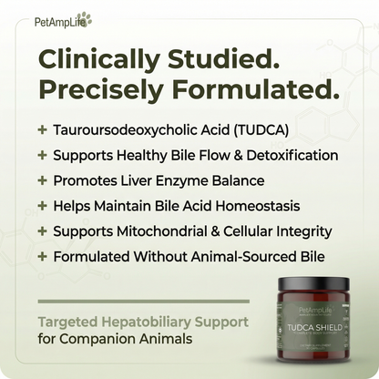 TUDCA Shield